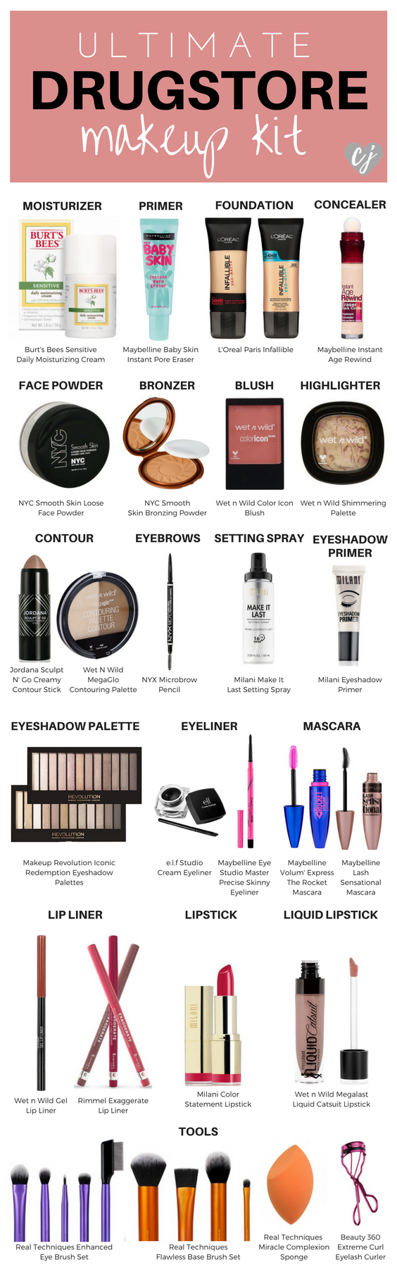 ultimate drugstore makeup kit