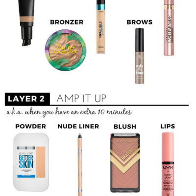 Back-To-School Makeup Kit Essentials
