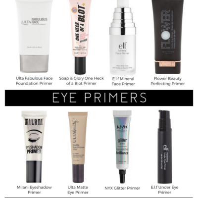 Best Drugstore Prep + Set Products For Your Makeup