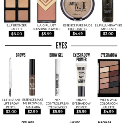 Full Face of Makeup Everything Under $6