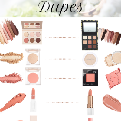 KKW Beauty Mrs West Collection Dupes